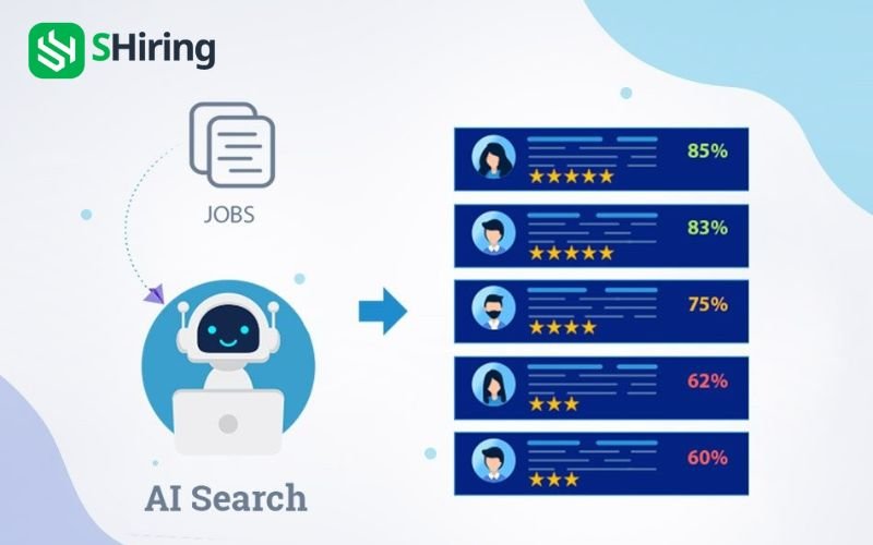 Shiring's resume parser feature helps extract information, score candidate profiles, and suggest suitable candidates for the job position
