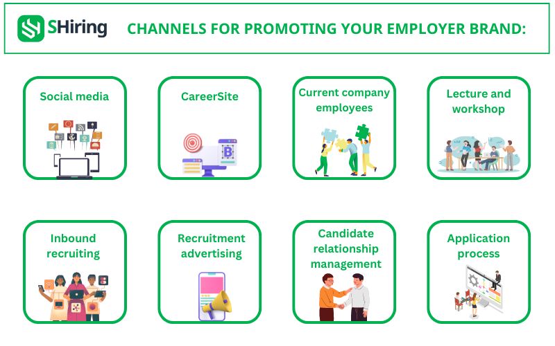 Channels for promoting your employer brand