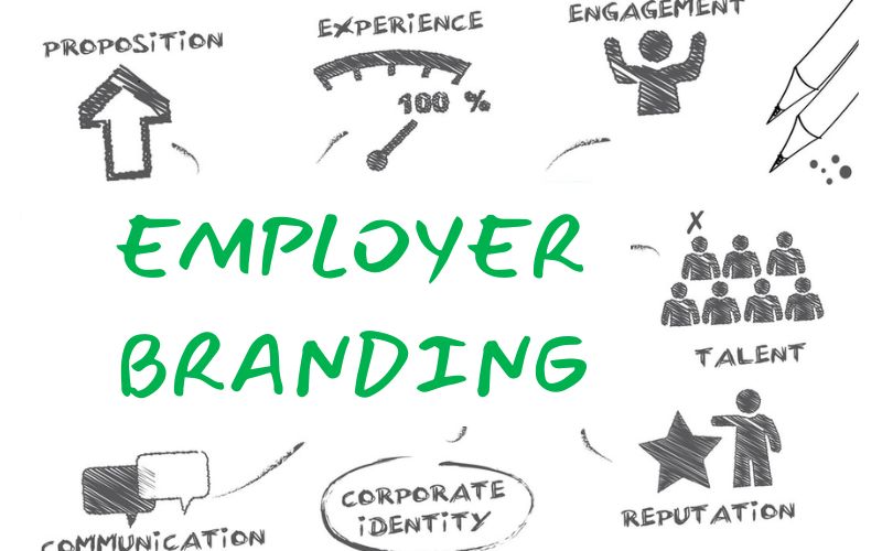 What is Employer Branding? 6 effective implementation strategies in 2024