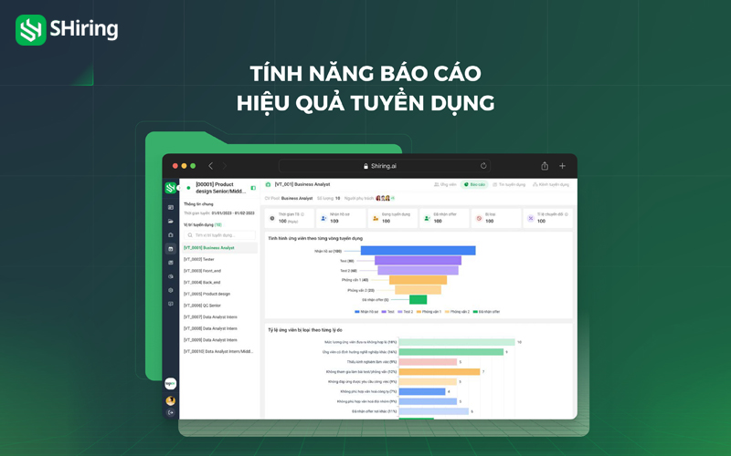 SHiring giúp tối ưu hoá chiến lược tuyển mass với tính năng báo cáo
